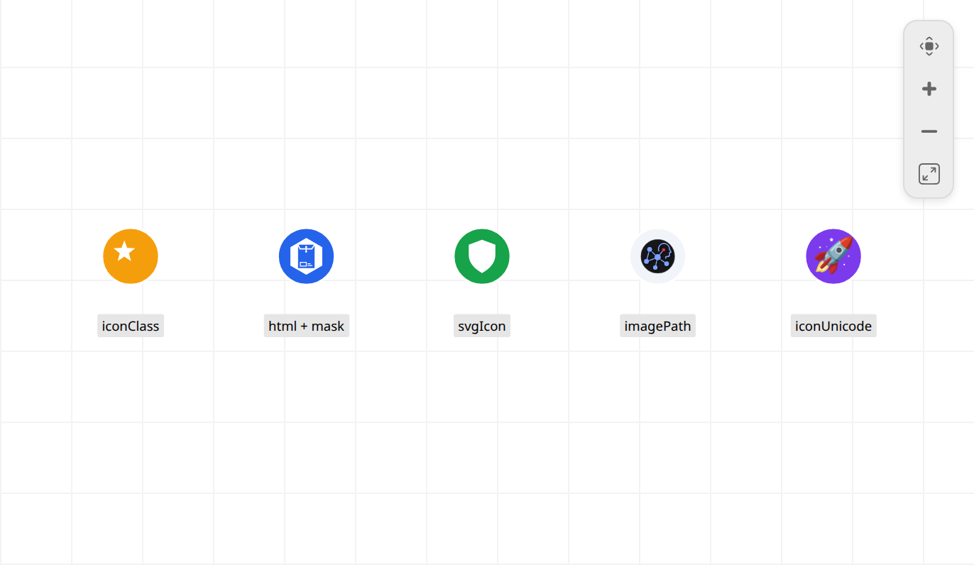 Icon sources