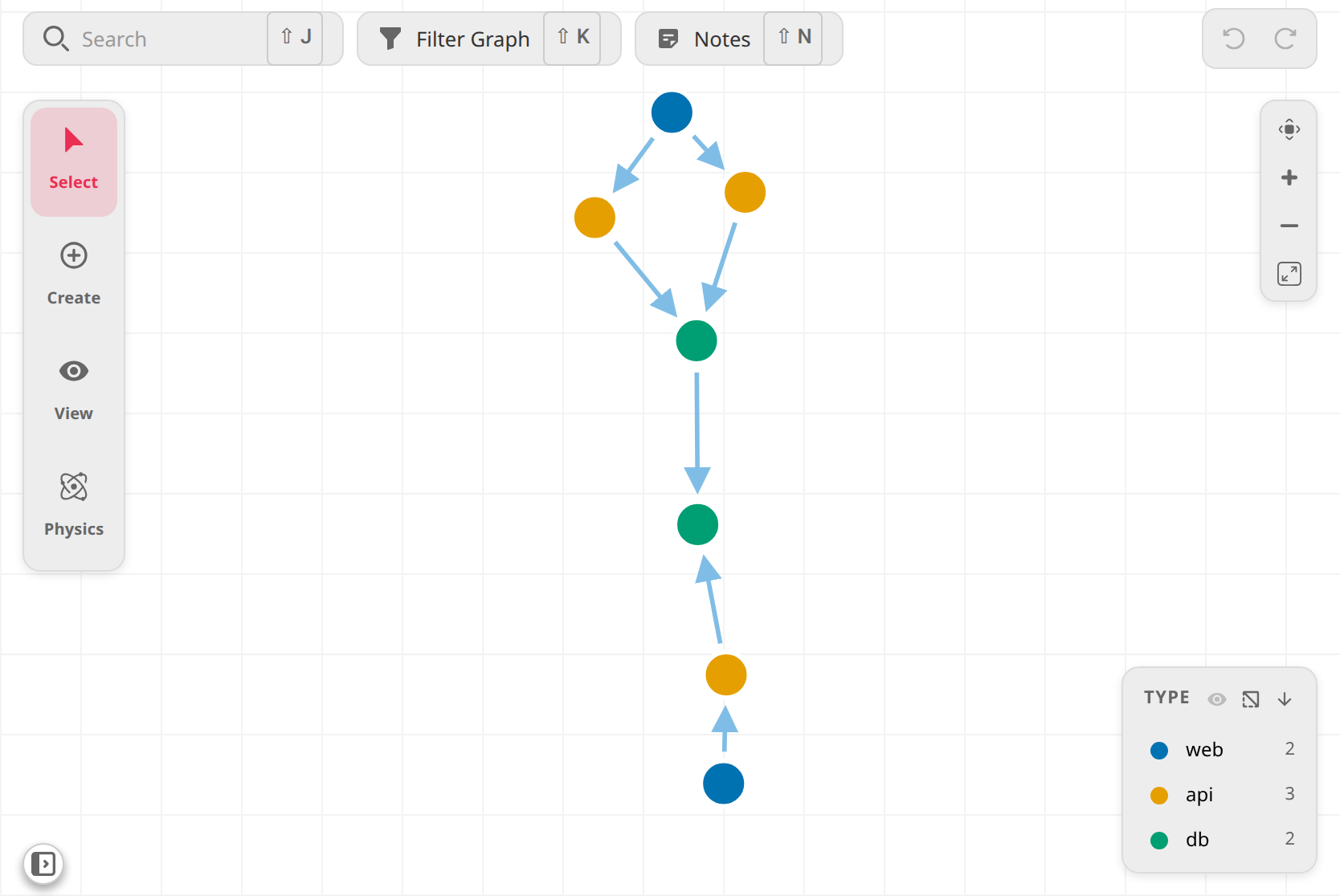 Filter / query engine