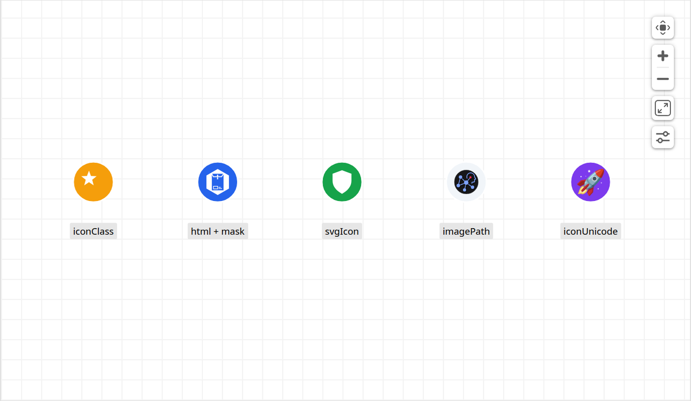 Icon sources