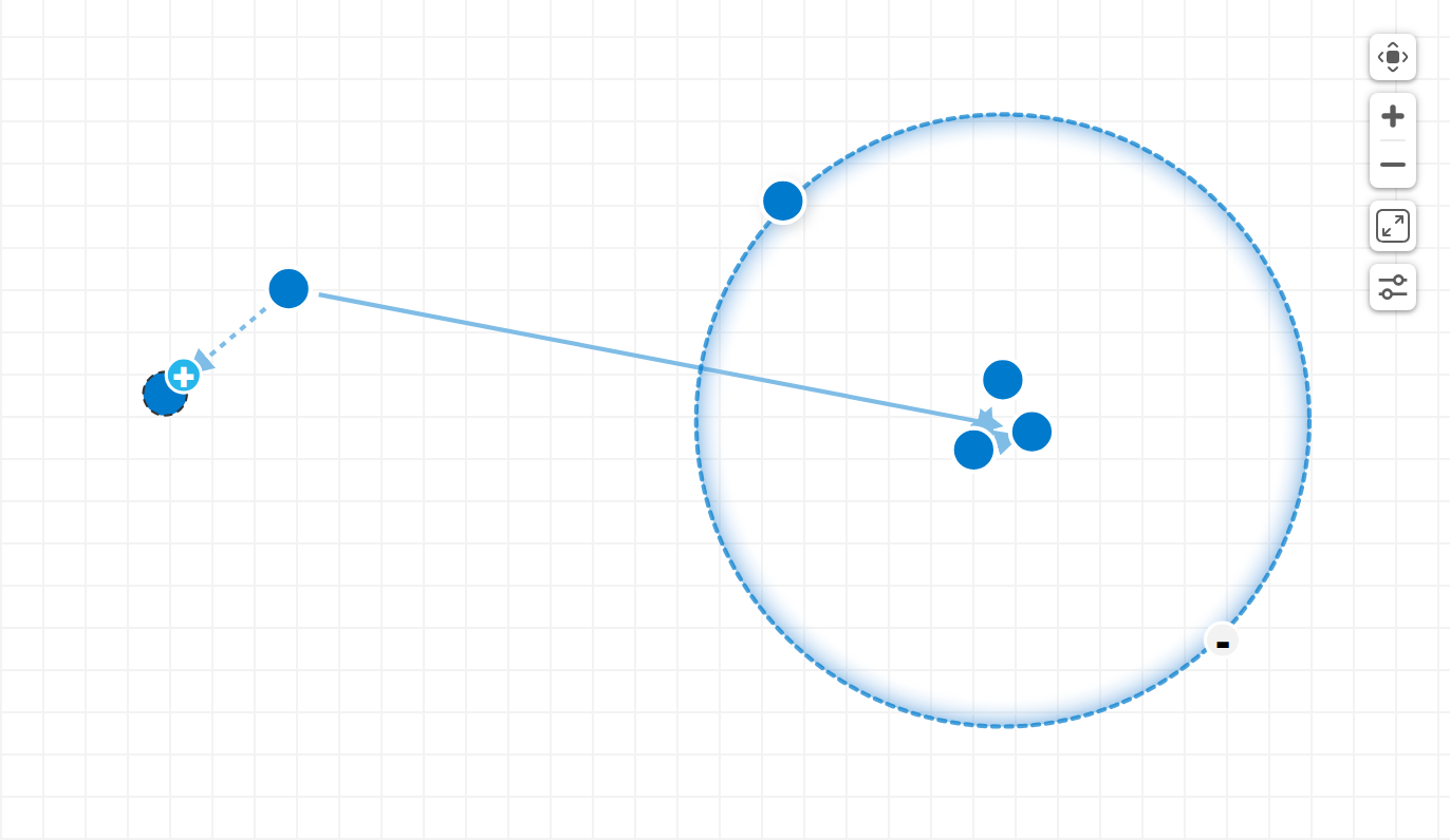 Clusters & hierarchy
