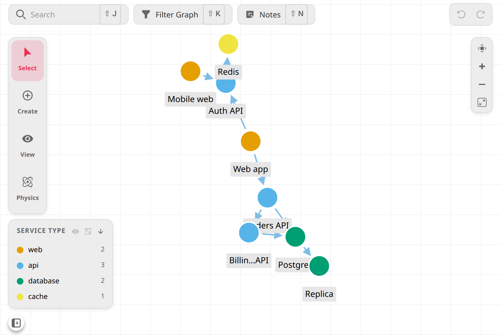 Filterable legend
