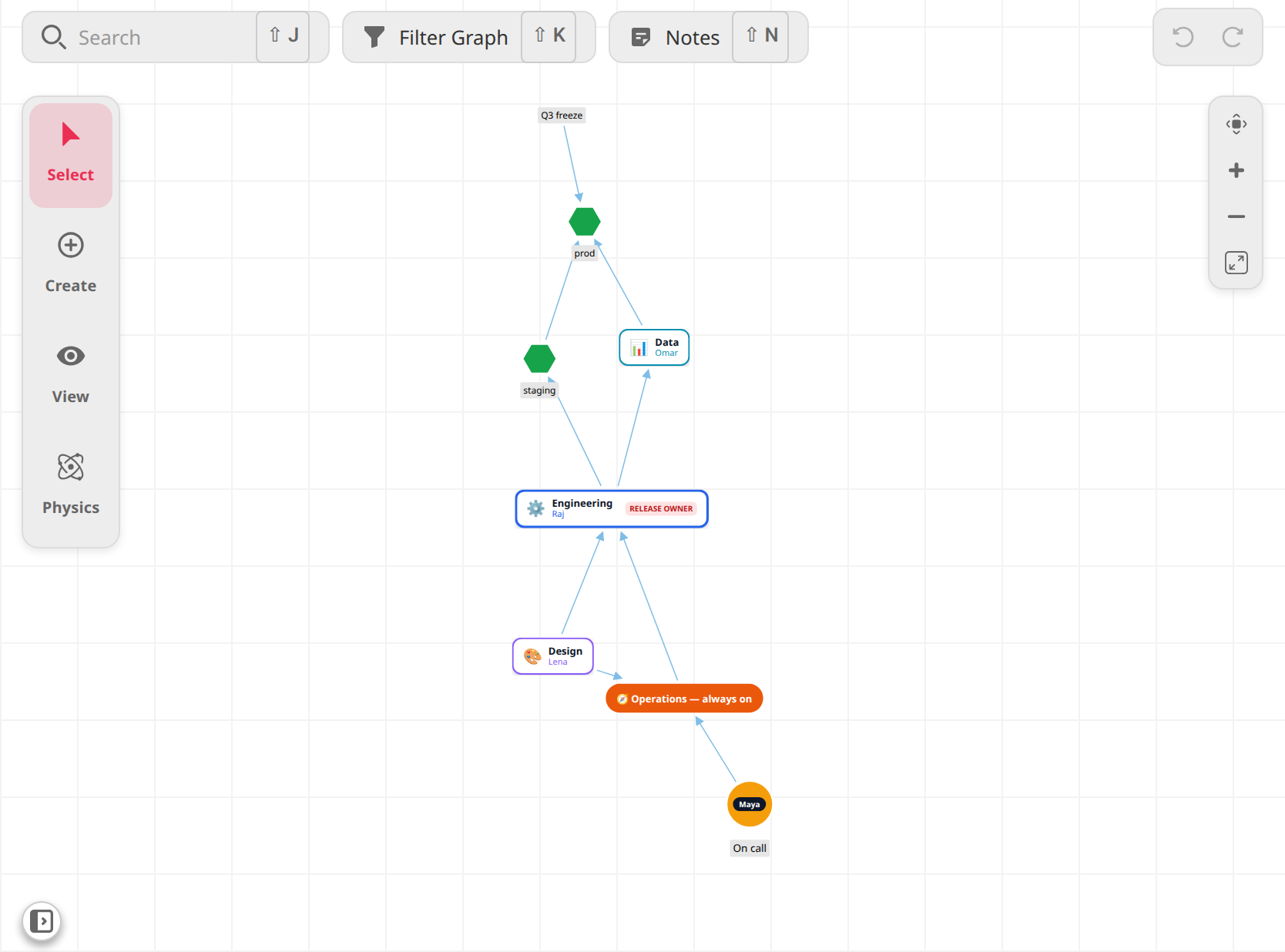 Custom HTML node