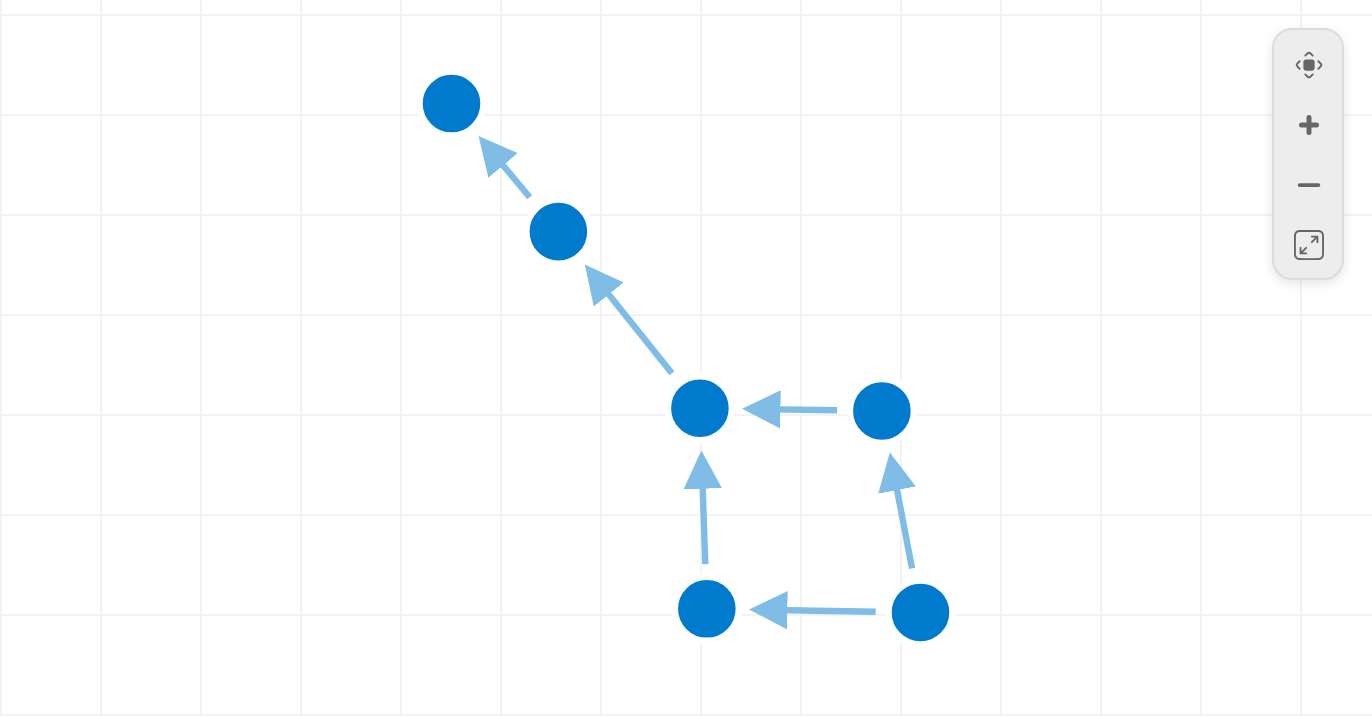 Interaction events + inspector